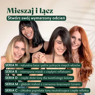 Farba do włosów Herbatint • trwała • 6C CIEMNY POPIELATY BLOND • seria POPIELATA - 5